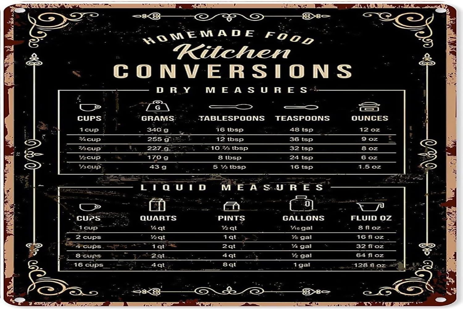 Kitchen Baking Conversion Chart - Rustikales Blechdekor, Backschilder, Wanddekoration, Küchenumbau, Diagramm,