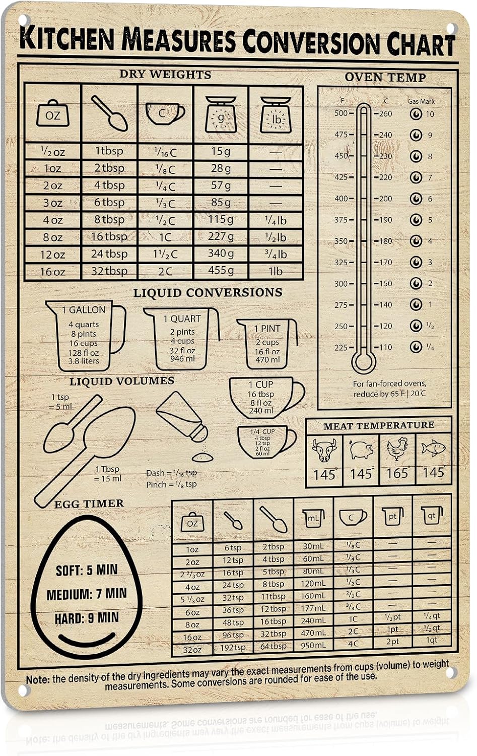 Kitchen Baking Conversion Chart - Küchen-Umrechnungstabelle-Schilder für Vintage-Küchen-Wanddekoration, Backzubehör für Bäcker,
