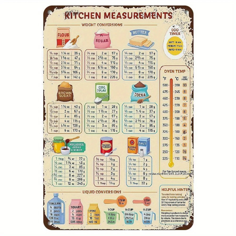 Kitchen Baking Conversion Chart - Vintage Küchen-Umrechnungstabelle Metallschild, Niedliche Blech-Wanddekoration zum