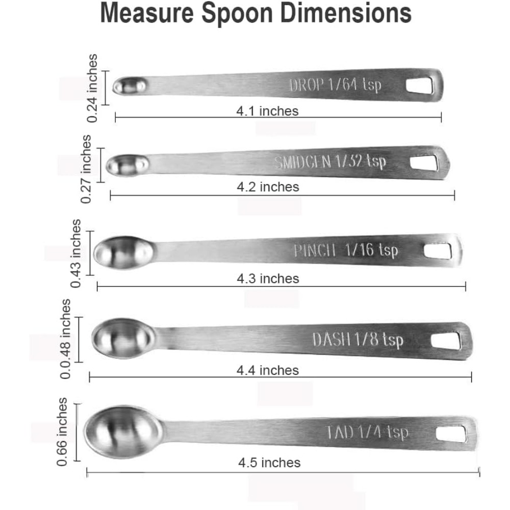 Edelstahl-Messlöffel-Set, 5-te – Baking (Kitchen Ingredient) Bewertung und Preis