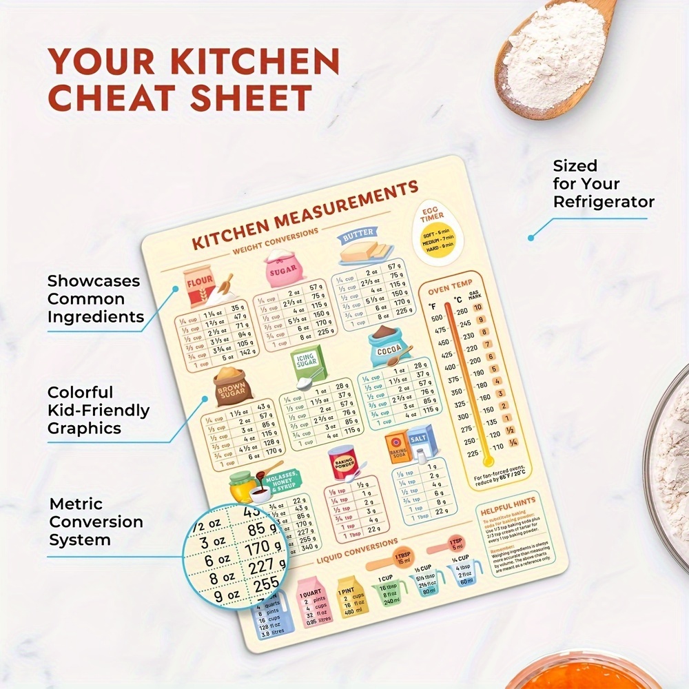 1 x Umrechtabelle für die Küch – Kitchen Baking Conversion Chart Bewertung und Preis