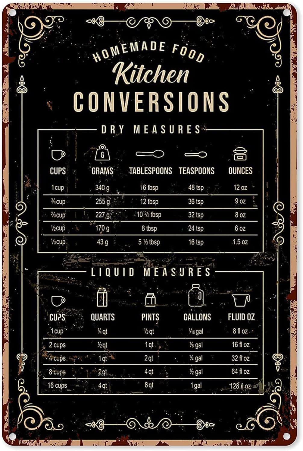 Rustikales Blechdekor, Backzei – Kitchen Baking Conversion Chart Bewertung und Preis