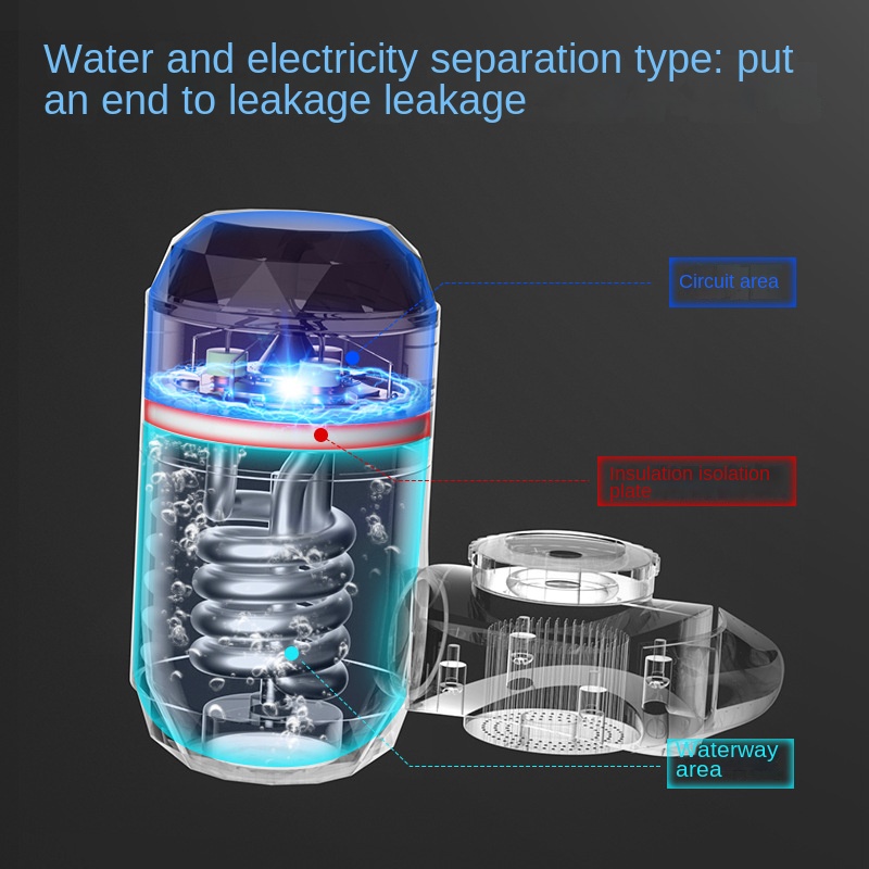 Küche Elektrischer Warmwasserb – Kitchen Baking Mixer Bewertung und Preis
