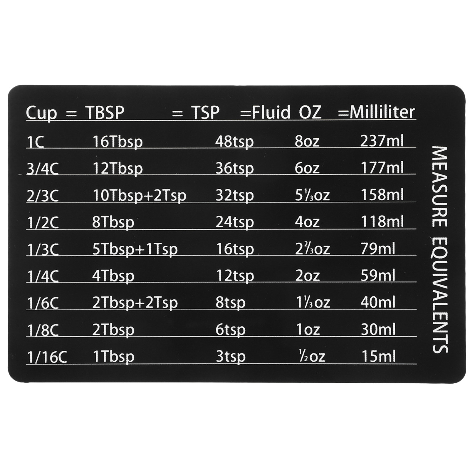 Kompakte magnetische Küchen-Ma – Kitchen Baking Conversion Chart Bewertung und Preis