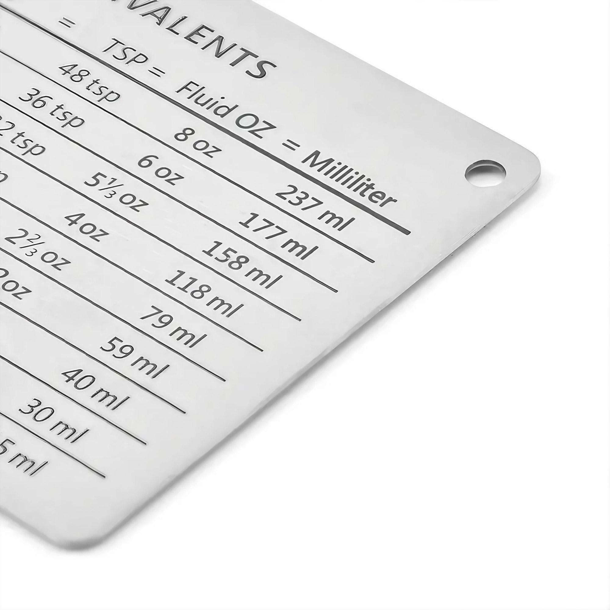 Digitale Küchenwaage, 430er-St – Kitchen Baking Conversion Chart Bewertung und Preis