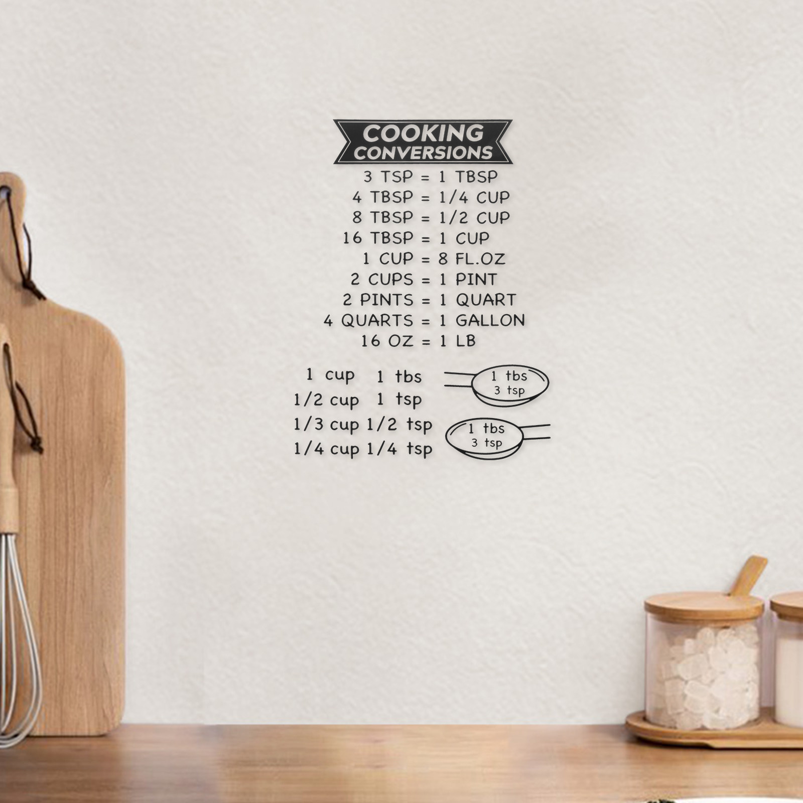 2 Stück Küchen-Umrechnungstabe – Kitchen Baking Conversion Chart Bewertung und Preis