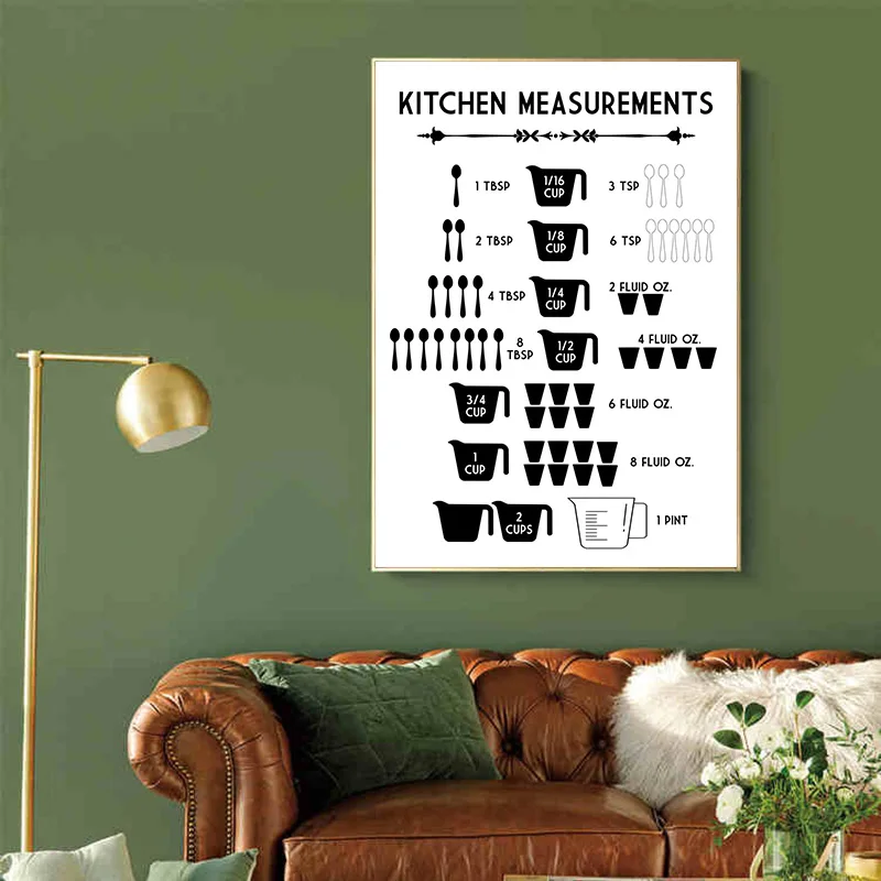 Minimalist ische Lebensmittel  – Kitchen Baking Conversion Chart Bewertung und Preis