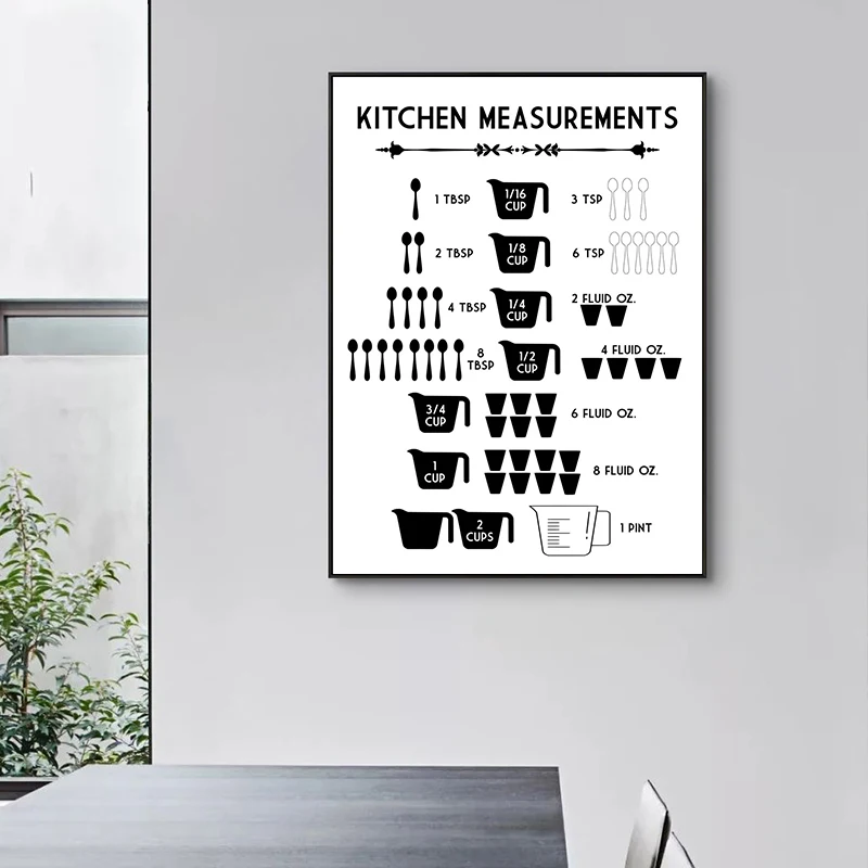 Minimalist ische Lebensmittel  – Kitchen Baking Conversion Chart Bewertung und Preis
