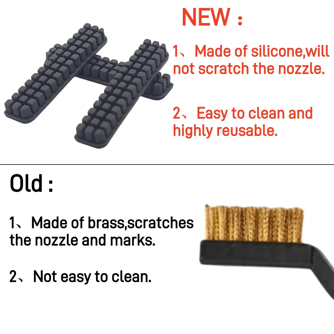 Für Creality K1 K1C K1 MAX Düs – Pastry Brush Silicone Bewertung und Preis