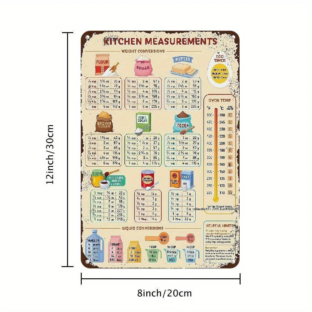 Vintage Küchen-Umrechnungstabe – Kitchen Baking Conversion Chart Bewertung und Preis